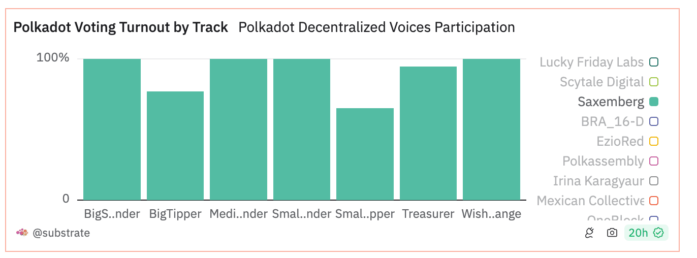 Screenshot 2024-10-17 at 18.01.24.png